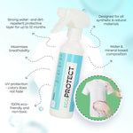 GoGoNano EcoProtect Imprägnierspray für Leder und Textil, 250 ml