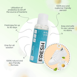 GoGoNano Fresh Schuh-Erfrischer mit Probiotika, 150-ml-Spray, Infografik zum Produkt