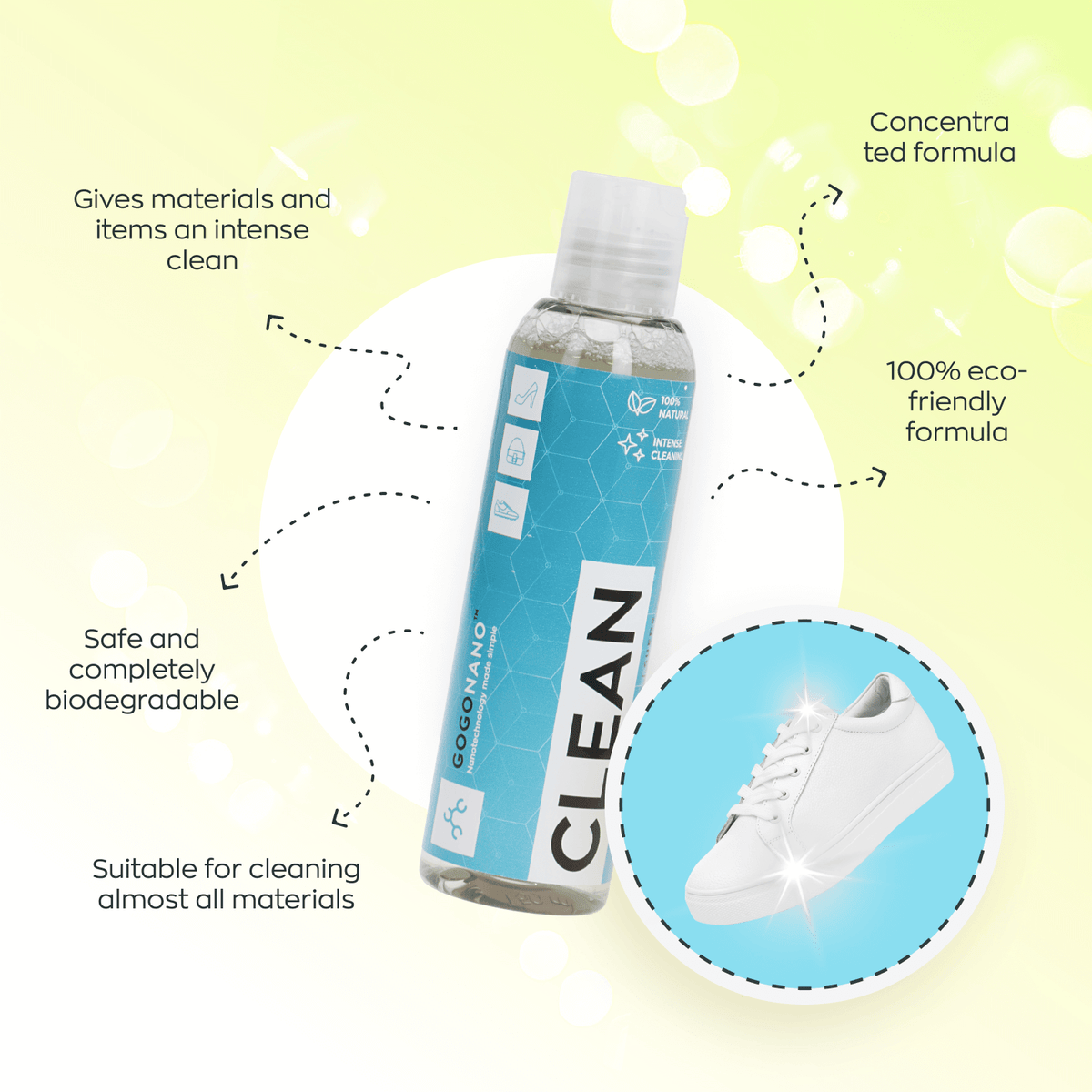 GoGoNano Schuhreiniger-Gel für Schuhe, Textil und Wildleder, 150 ml, Infografik zum Produkt